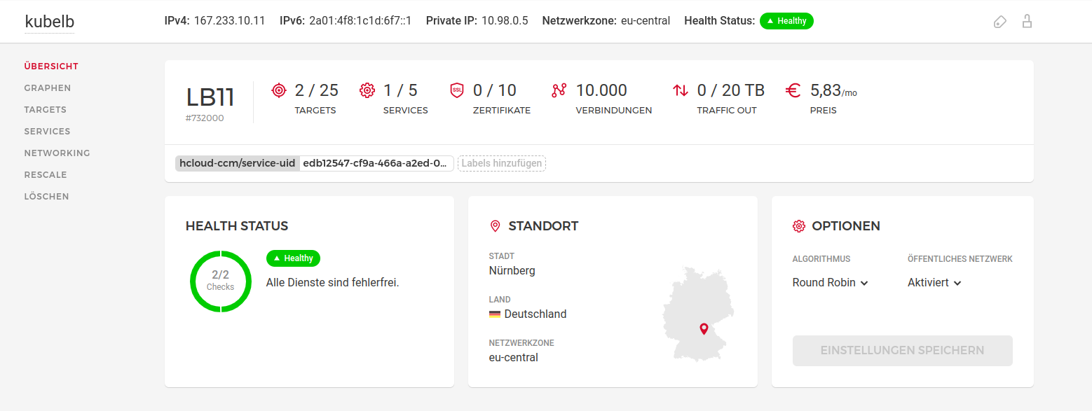 Managementoberfläche des Cloud Providers